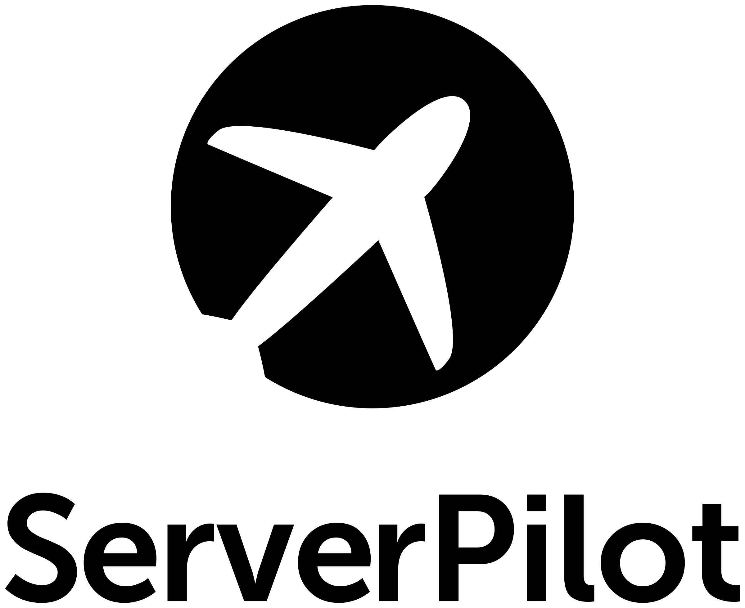 ServerPilot logo